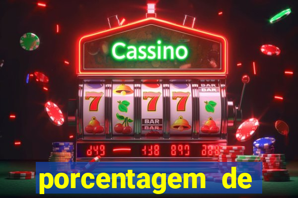 porcentagem de slots pg